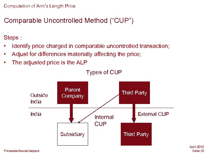 Computation of Arm’s Length Price Comparable Uncontrolled Method (“CUP”) Steps : • Identify price