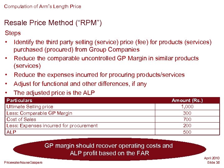Computation of Arm’s Length Price Resale Price Method (“RPM”) Steps • Identify the third