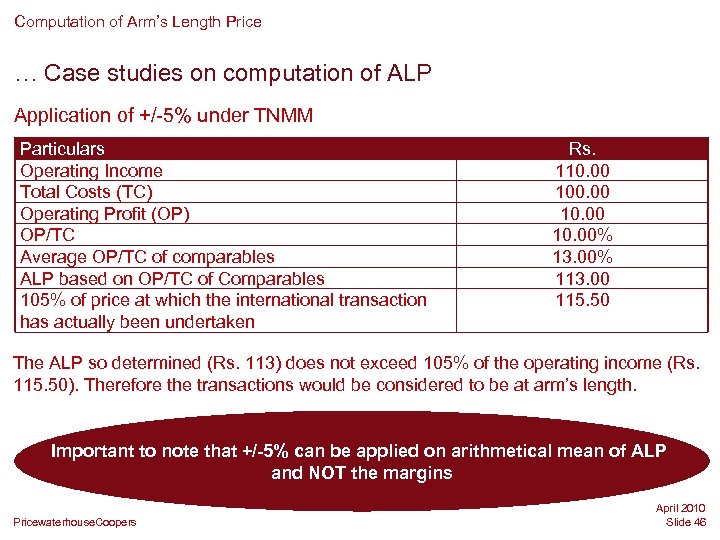 Computation of Arm’s Length Price … Case studies on computation of ALP Application of