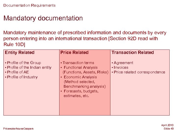 Documentation Requirements Mandatory documentation Mandatory maintenance of prescribed information and documents by every person