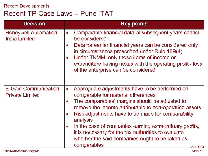 Recent Developments Recent TP Case Laws – Pune ITAT Decision Honeywell Automation India Limited