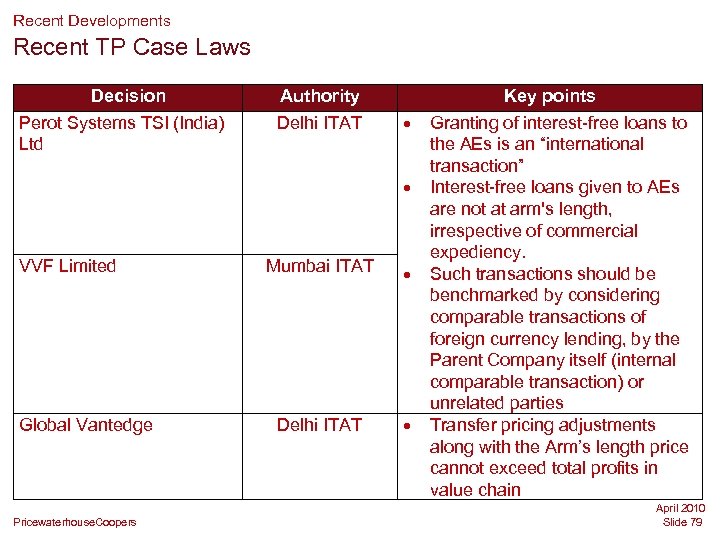 Recent Developments Recent TP Case Laws Decision Perot Systems TSI (India) Ltd Authority Delhi