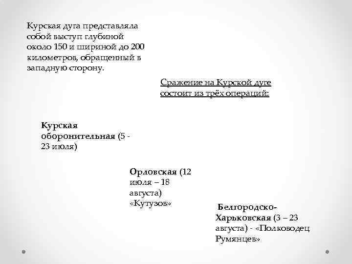Курская дуга представляла собой выступ глубиной около 150 и шириной до 200 километров, обращенный