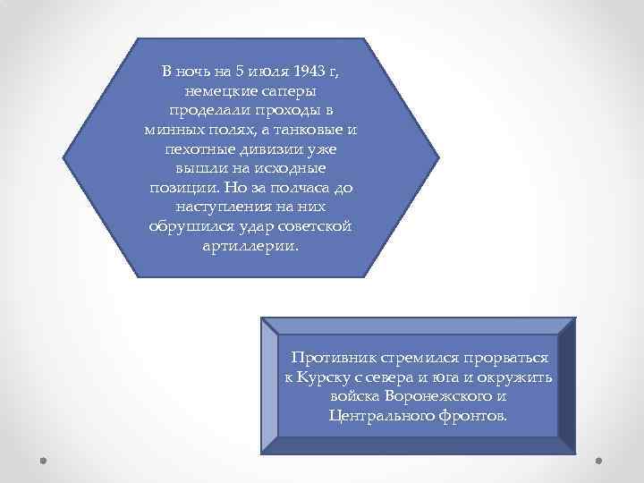 В ночь на 5 июля 1943 г, немецкие саперы проделали проходы в минных полях,