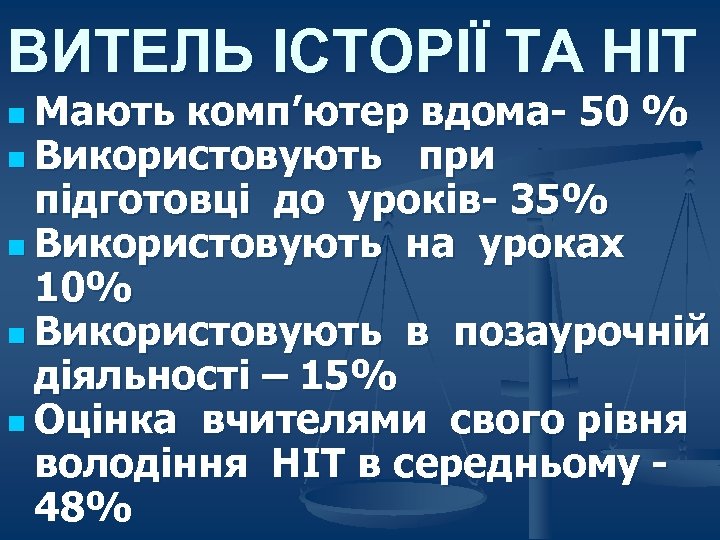 ВИТЕЛЬ ІСТОРІЇ ТА НІТ n Мають комп’ютер вдома- 50 % n Використовують при підготовці