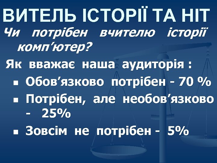 ВИТЕЛЬ ІСТОРІЇ ТА НІТ Чи потрібен вчителю історії комп’ютер? Як вважає наша аудиторія :