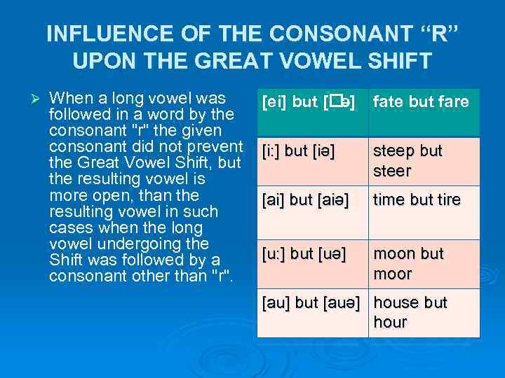 INFLUENCE OF THE CONSONANT “R” UPON THE GREAT VOWEL SHIFT Ø When a long