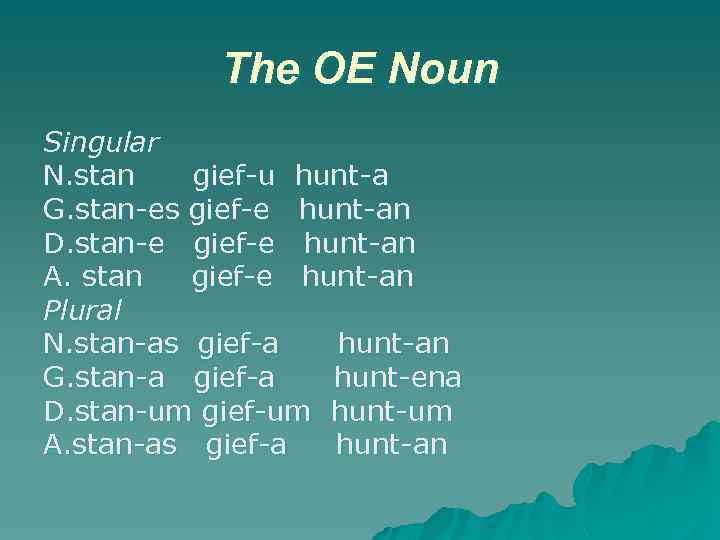 The OE Noun Singular N. stan gief-u hunt-a G. stan-es gief-e hunt-an D. stan-e