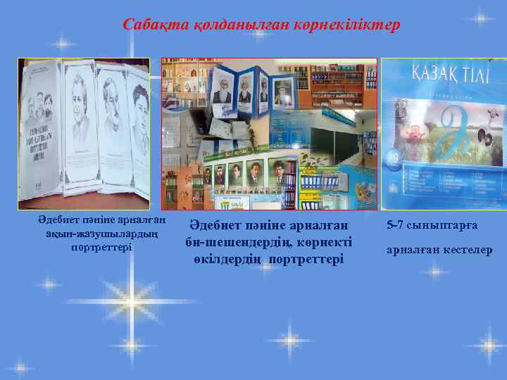Сабақта қолданылған көрнекіліктер Әдебиет пәніне арналған ақын-жазушылардың портреттері Әдебиет пәніне арналған би-шешендердің, көрнекті өкілдердің