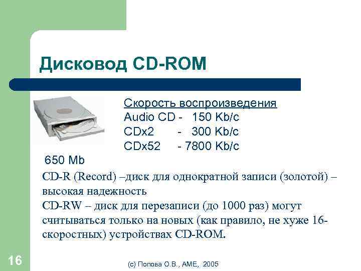 Дисковод CD-ROM Скорость воспроизведения Audio CD - 150 Kb/c CDx 2 - 300 Kb/c