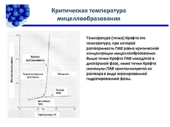 Критическая температура