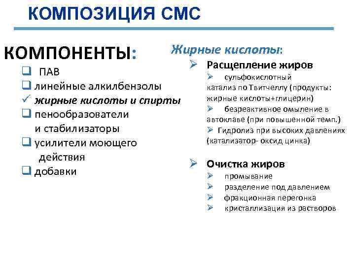 Компоненты смс. Основные компоненты смс. Безреактивное расщепление жиров. Безреактивное расщепление жиров в автоклавах.