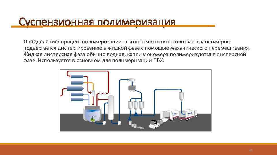 Cуспензионная полимеризация Определение: процесс полимеризации, в котором мономер или смесь мономеров подвергается диспергированию в