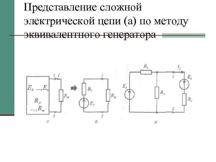Представление сложной электрической цепи (а) по методу эквивалентного генератора 