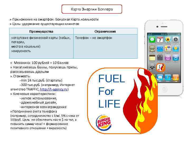 Карта Энергии Воппера Приложение на смартфон: Бонусная Карта лояльности Ø Цель: удержание существующих клинетов