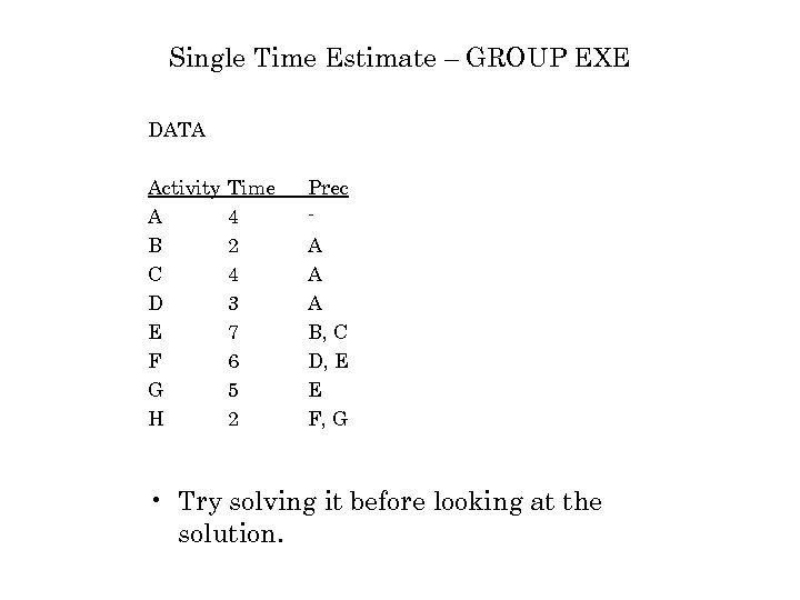 Single Time Estimate – GROUP EXE DATA Activity A B C D E F