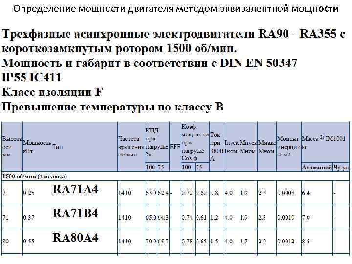 Определение мощности двигателя методом эквивалентной мощности 