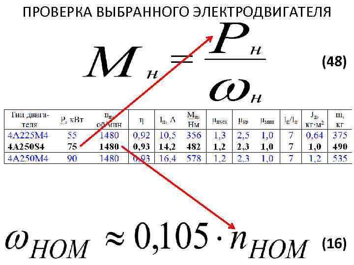 ПРОВЕРКА ВЫБРАННОГО ЭЛЕКТРОДВИГАТЕЛЯ (48) (16) 