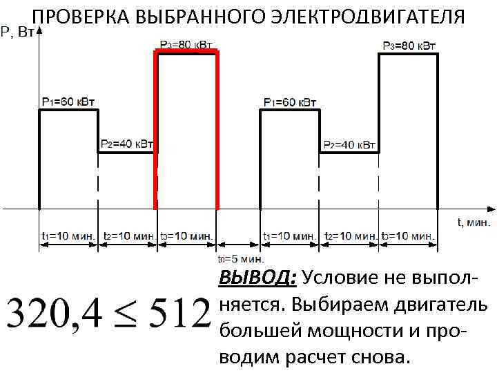 ПРОВЕРКА ВЫБРАННОГО ЭЛЕКТРОДВИГАТЕЛЯ ВЫВОД: Условие не выполняется. Выбираем двигатель большей мощности и проводим расчет