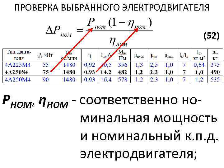 ПРОВЕРКА ВЫБРАННОГО ЭЛЕКТРОДВИГАТЕЛЯ (52) РНОМ, ηНОМ - соответственно номинальная мощность и номинальный к. п.