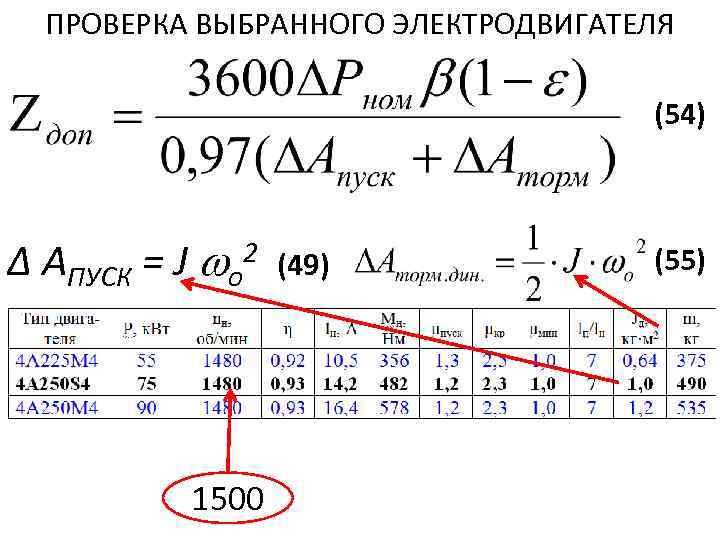 ПРОВЕРКА ВЫБРАННОГО ЭЛЕКТРОДВИГАТЕЛЯ (54) ∆ АПУСК = J o 2 1500 (49) (55) 