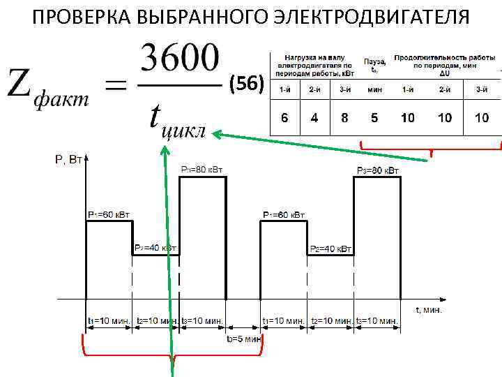 ПРОВЕРКА ВЫБРАННОГО ЭЛЕКТРОДВИГАТЕЛЯ (56) 