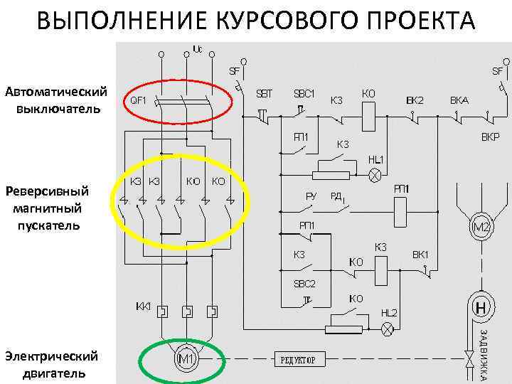 ВЫПОЛНЕНИЕ КУРСОВОГО ПРОЕКТА Автоматический выключатель Реверсивный магнитный пускатель Электрический двигатель 