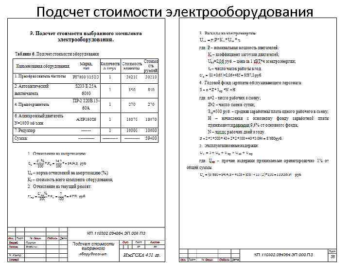 Подсчет стоимости электрооборудования 