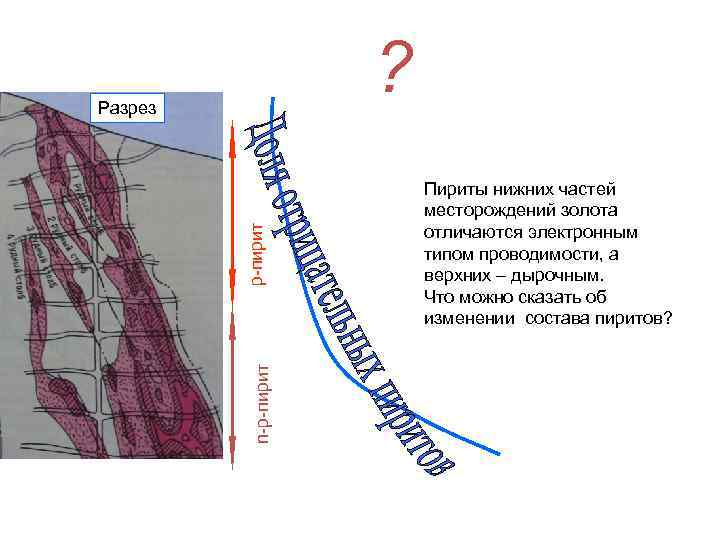 ? n-p-пирит р-пирит Разрез Р, Т Пириты нижних частей месторождений золота отличаются электронным типом