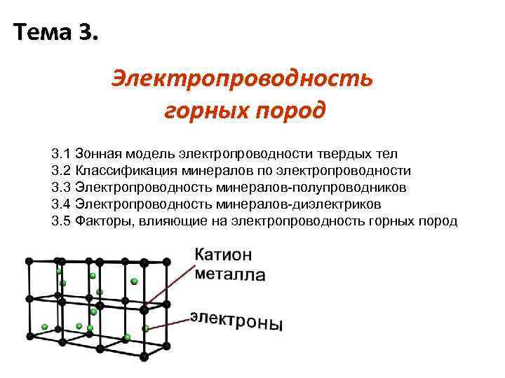 Тема 3. Электропроводность горных пород 3. 1 Зонная модель электропроводности твердых тел 3. 2