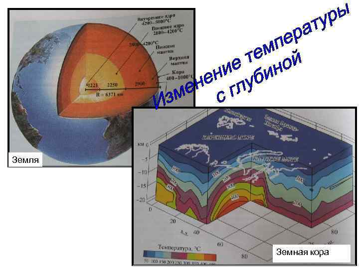 Земля Земная кора 