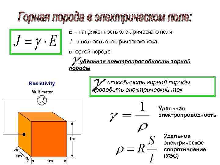 Е – напряженность электрического поля J – плотность электрического тока в горной породе -