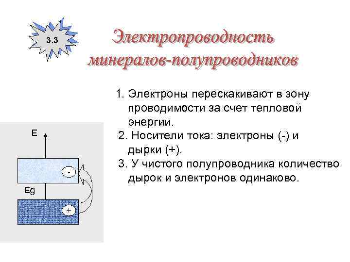 3. 3 Е Eg + 1. Электроны перескакивают в зону проводимости за счет тепловой