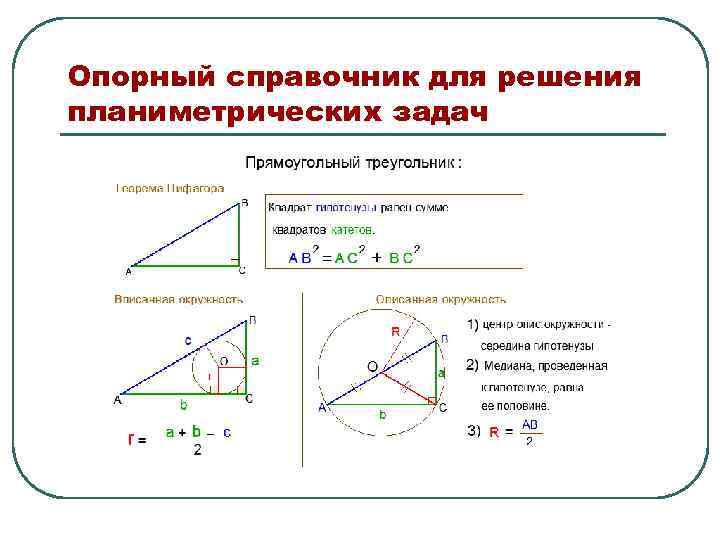 Опорный справочник для решения планиметрических задач 