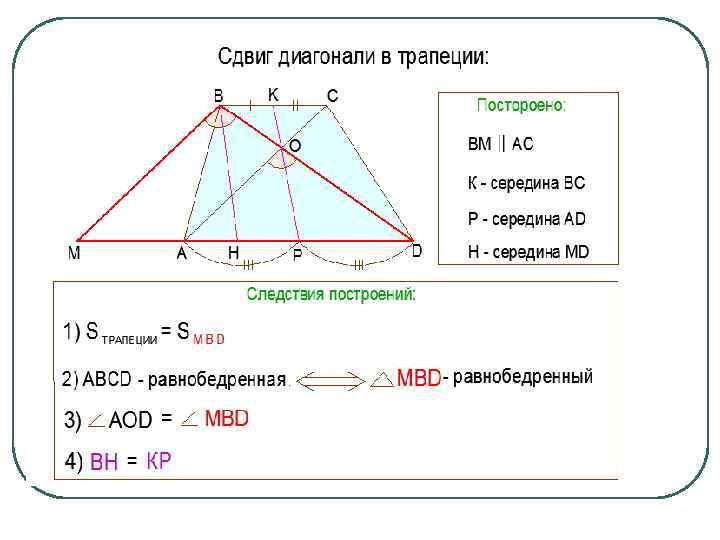 Высота и диагонали трапеции. Свойства диагоналей трапеции. Теорема о диагоналях трапеции. Свойства диагоналей трап. Свойства диагоналейтрпации.