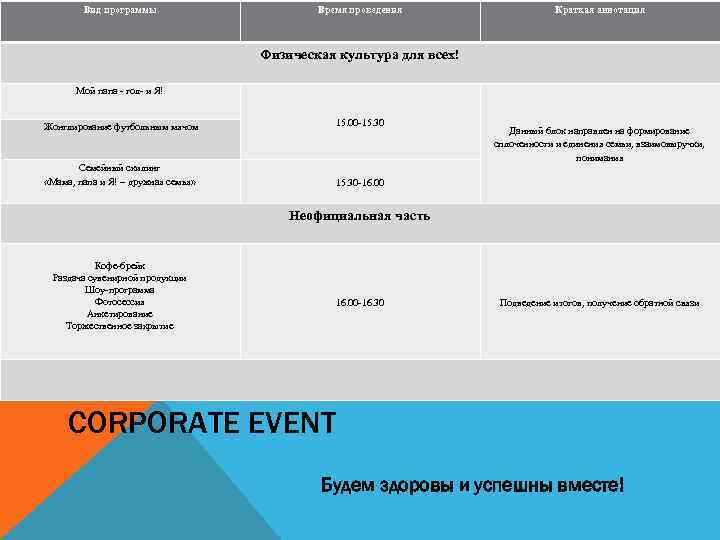Вид программы Время проведения Краткая аннотация Физическая культура для всех! Мой папа - гол-