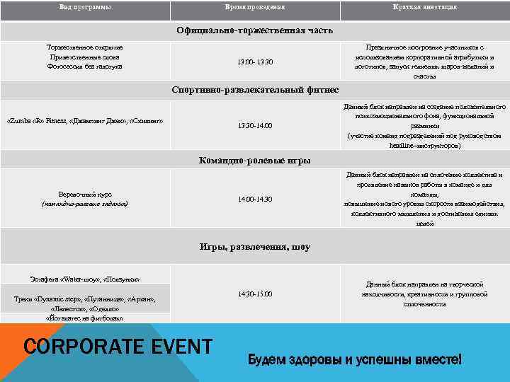 Вид программы Время проведения Краткая аннотация Официально-торжественная часть Торжественное открытие Приветственные слова Фотосессия без