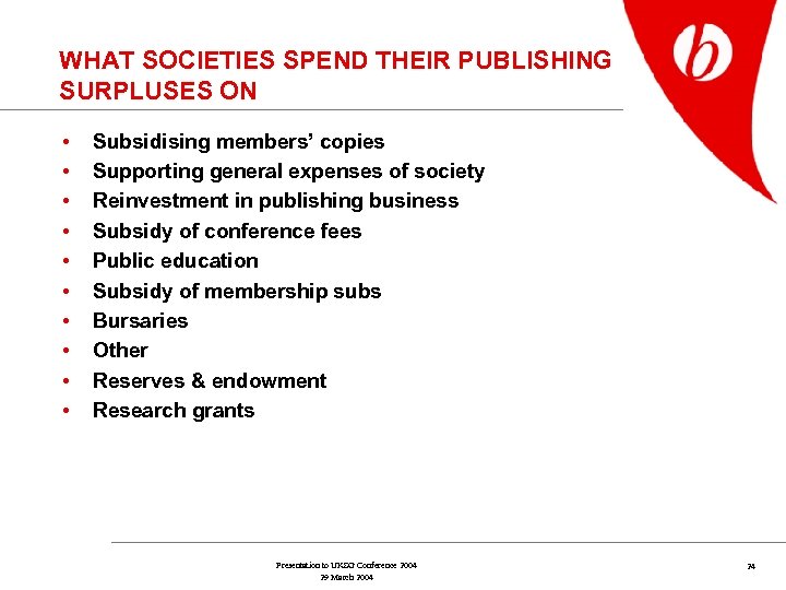 WHAT SOCIETIES SPEND THEIR PUBLISHING SURPLUSES ON • • • Subsidising members’ copies Supporting
