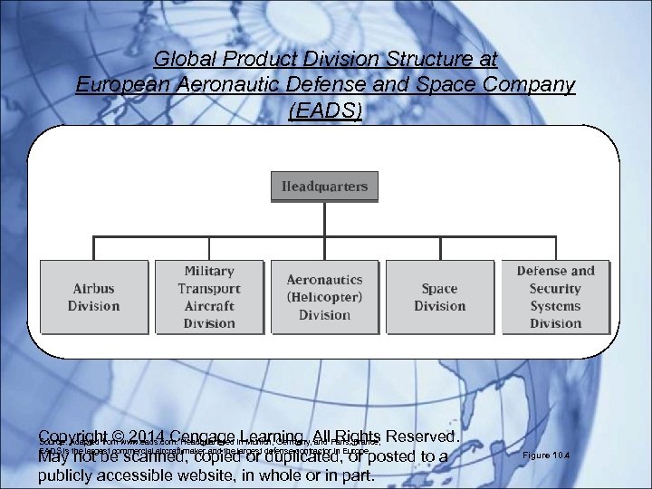 Global Product Division Structure at European Aeronautic Defense and Space Company (EADS) Copyright ©