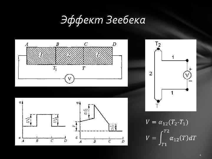 Эффект Зеебека 4 