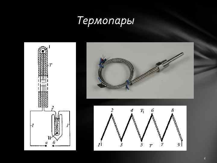 Термопары 6 