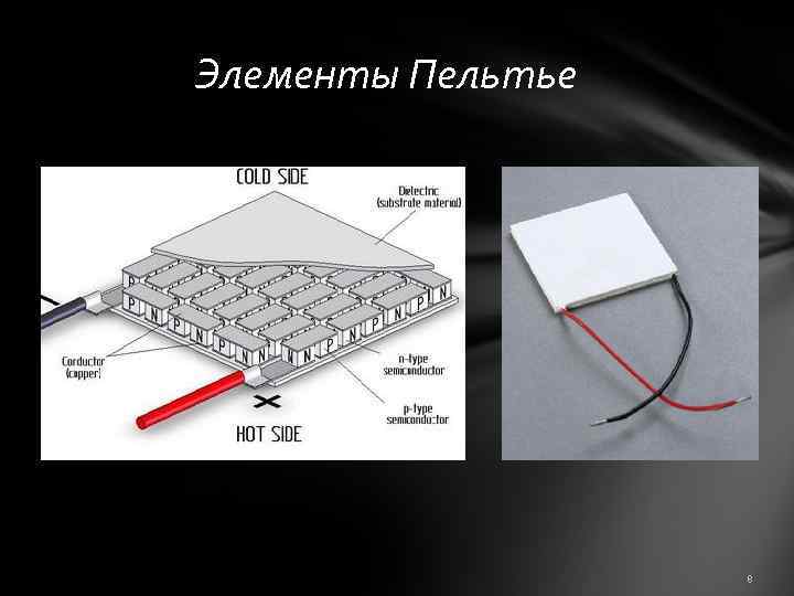 Элементы Пельтье 8 