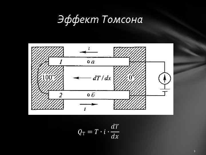 Эффект Томсона 9 