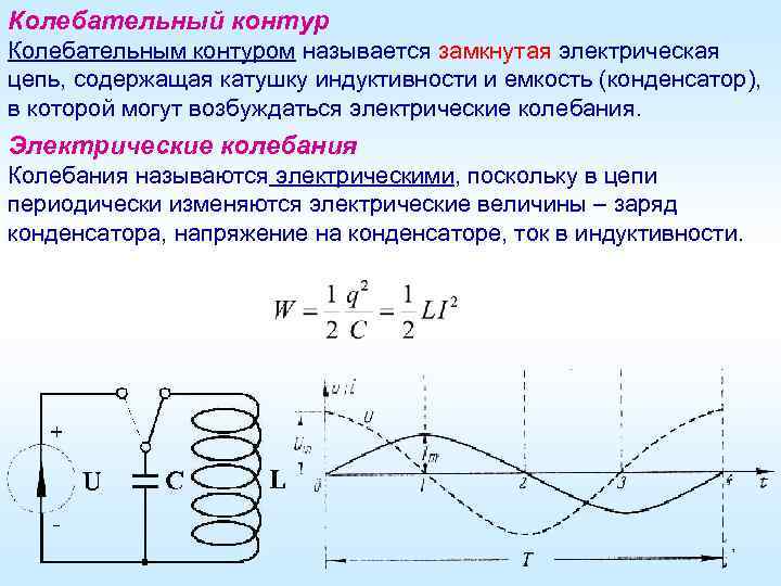 Колебательный контур Колебательным контуром называется замкнутая электрическая цепь, содержащая катушку индуктивности и емкость (конденсатор),