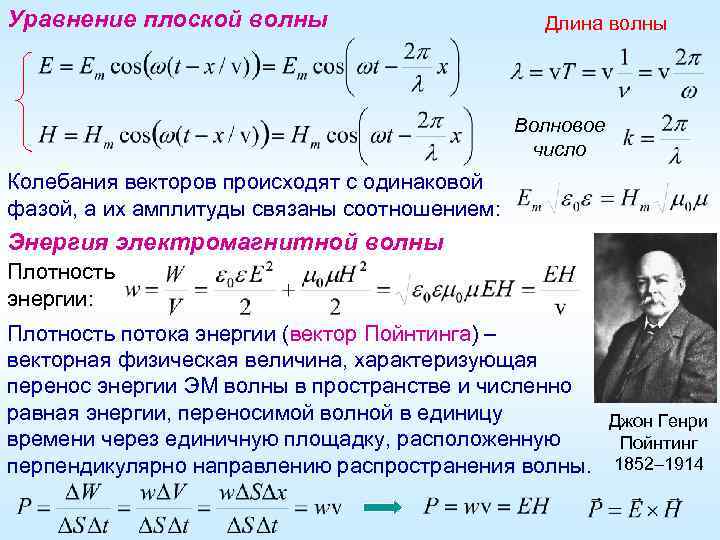 Уравнение плоской волны Длина волны Волновое число Колебания векторов происходят с одинаковой фазой, а