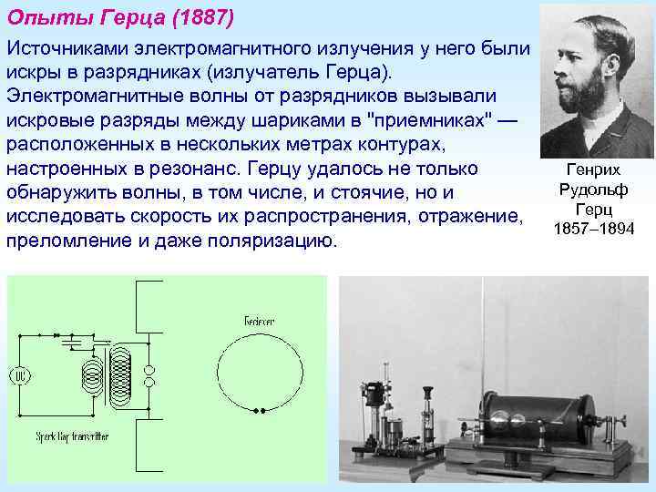 Презентация про герца