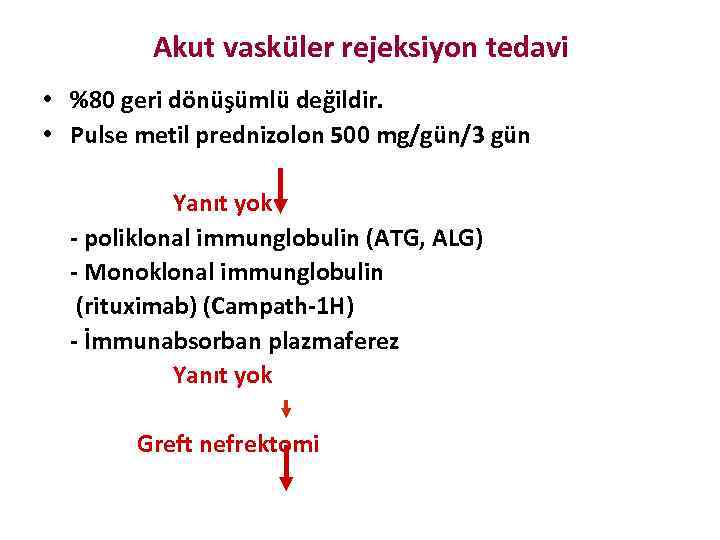 Akut vasküler rejeksiyon tedavi • %80 geri dönüşümlü değildir. • Pulse metil prednizolon 500