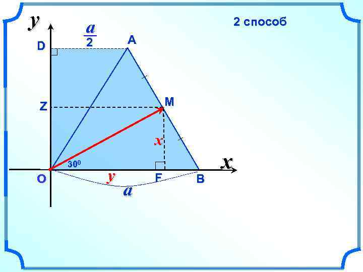 y 2 способ a А 2 D M Z x 300 О y a