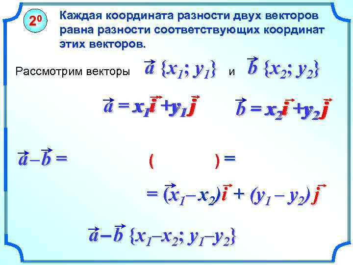 20 Каждая координата разности двух векторов равна разности соответствующих координат этих векторов. Рассмотрим векторы