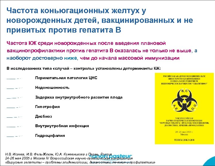 Частота коньюгационных желтух у новорожденных детей, вакцинированных и не привитых против гепатита В Частота